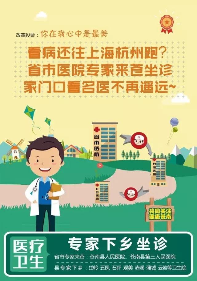 “2016您心目中最满意的五大民生改革项目”投票活动
